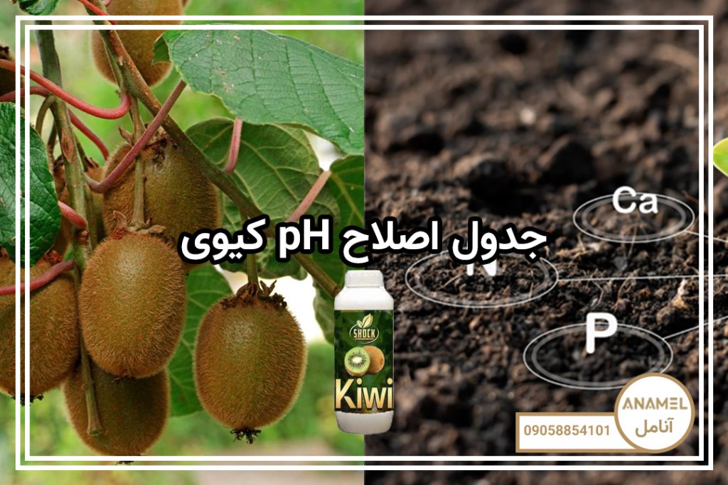 جدول اصلاح pH کیوی