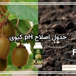جدول اصلاح pH کیوی