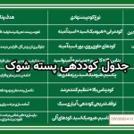 جدول کوددهی پسته شوک