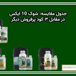 جدول مقایسه: شوک 10X در مقابل ۳ کود پرفروش دیگر