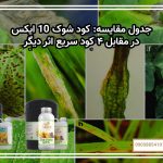 سوالات متداول باغداران حرفه‌ای (پاسخ‌های کوتاه و دقیق)