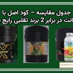 جدول مقایسه – کود اصل با ضمانت در برابر 2 برند تقلبی رایج بازار